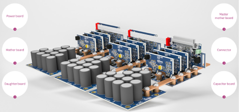 lev prototyping kit